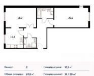 2-комнатная квартира площадью 69 кв.м, Варшавское ш., 141 | цена 9 904 620 руб. | www.metrprice.ru