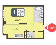 1-комнатная квартира площадью 47.3 кв.м в ЖК "Богородский", бульвар Маршала Рокоссовского, 6к1А | цена 7 342 000 руб. | www.metrprice.ru