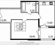 1-комнатная квартира площадью 53 кв.м в ЖК "Соколиный Форт", Мясниковская 1-я ул., 2 | цена 10 932 565 руб. | www.metrprice.ru