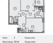 2-комнатная квартира площадью 72.1 кв.м, Ленинградский просп., 31 | цена 14 975 711 руб. | www.metrprice.ru