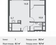 1-комнатная квартира площадью 45.1 кв.м, Докучаев пер., 2 | цена 14 702 600 руб. | www.metrprice.ru