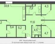 3-комнатная квартира площадью 119.5 кв.м, 3-я Хорошёвская улица, владение 7, корп.11 | цена 22 107 500 руб. | www.metrprice.ru