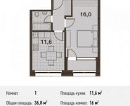 1-комнатная квартира площадью 36.8 кв.м, Заречная ул., 2/1 | цена 8 191 680 руб. | www.metrprice.ru