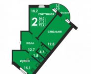 2-комнатная квартира площадью 71.7 кв.м, Луговая улица, 3 | цена 4 947 000 руб. | www.metrprice.ru