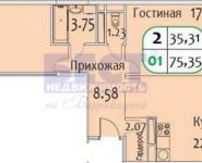 2-комнатная квартира площадью 74 кв.м, Белорусская улица, 12 | цена 5 100 000 руб. | www.metrprice.ru