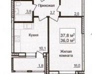 1-комнатная квартира площадью 38 кв.м в ЖК "Переделкино Ближнее",  | цена 4 800 000 руб. | www.metrprice.ru