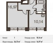 1-комнатная квартира площадью 36.7 кв.м, Акуловская улица, 23 | цена 4 661 588 руб. | www.metrprice.ru