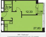 2-комнатная квартира площадью 46 кв.м, Ходынский бул., 2С1 | цена 7 915 050 руб. | www.metrprice.ru
