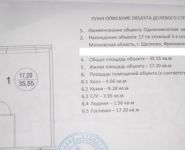 1-комнатная квартира площадью 35 кв.м, Фряновское ш., 44 | цена 3 400 000 руб. | www.metrprice.ru