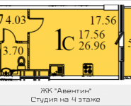 1-комнатная квартира площадью 26.96 кв.м в ЖК "Авентин", Железнодорожная, 33, корп.2 | цена 1 840 236 руб. | www.metrprice.ru