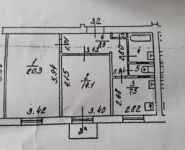 2-комнатная квартира площадью 56.3 кв.м, Волоколамское ш., 110 | цена 10 500 000 руб. | www.metrprice.ru