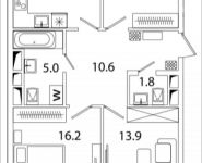 3-комнатная квартира площадью 78.6 кв.м, Рязанский проспект, 2, корп.M7 | цена 11 825 527 руб. | www.metrprice.ru