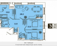 3-комнатная квартира площадью 86.5 кв.м в ЖК "SREDA", Рязанский проспект, 2, корп.М3 | цена 13 376 360 руб. | www.metrprice.ru