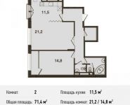 2-комнатная квартира площадью 71.4 кв.м, Ивановская ул., 1 | цена 5 640 600 руб. | www.metrprice.ru