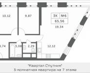 3-комнатная квартира площадью 65.56 кв.м, Мякининское шоссе, 2 | цена 6 831 614 руб. | www.metrprice.ru