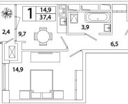 1-комнатная квартира площадью 37.4 кв.м, Рязанский проспект, д.влд 2 | цена 7 363 835 руб. | www.metrprice.ru