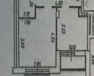 1-комнатная квартира площадью 40 кв.м, улица Белобородова, 12 | цена 3 200 000 руб. | www.metrprice.ru