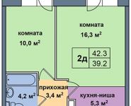 2-комнатная квартира площадью 42 кв.м, Опалиха ул., 2 | цена 3 003 300 руб. | www.metrprice.ru