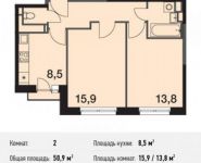 2-комнатная квартира площадью 50.9 кв.м в ЖК "Поколение", улица Гришина, 14 | цена 7 626 652 руб. | www.metrprice.ru