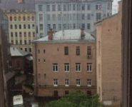 5-комнатная квартира площадью 124 кв.м, Арбат ул., 23С2 | цена 69 000 000 руб. | www.metrprice.ru