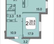 2-комнатная квартира площадью 63 кв.м, 9 Мая ул., 12Б | цена 6 302 478 руб. | www.metrprice.ru
