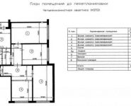 4-комнатная квартира площадью 100 кв.м, Новопеределкинская улица, 8 | цена 11 000 000 руб. | www.metrprice.ru