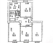 4-комнатная квартира площадью 96 кв.м, Бажова ул., 9 | цена 16 350 000 руб. | www.metrprice.ru