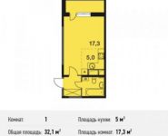 1-комнатная квартира площадью 32.1 кв.м, Ситникова ул., 1 | цена 2 173 973 руб. | www.metrprice.ru