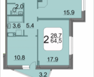 2-комнатная квартира площадью 64 кв.м, 9 мая, 12Б | цена 6 145 920 руб. | www.metrprice.ru