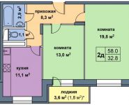 2-комнатная квартира площадью 58 кв.м, Опалиха ул., 1 | цена 4 118 000 руб. | www.metrprice.ru