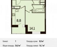 1-комнатная квартира площадью 34.8 кв.м, Новотушинская улица, 3 | цена 3 867 672 руб. | www.metrprice.ru