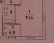 1-комнатная квартира площадью 32 кв.м, Ковровый мкр, 24 | цена 3 950 000 руб. | www.metrprice.ru