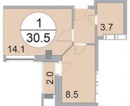 1-комнатная квартира площадью 30.5 кв.м, Им. Орлова ул., 6 | цена 1 921 000 руб. | www.metrprice.ru