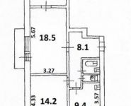 3-комнатная квартира площадью 66 кв.м, Дмитровское ш., 105К3 | цена 8 399 000 руб. | www.metrprice.ru