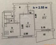 2-комнатная квартира площадью 42.7 кв.м, улица Кулакова, 19 | цена 6 250 000 руб. | www.metrprice.ru