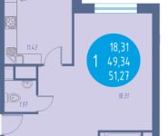 1-комнатная квартира площадью 51 кв.м в ЖК "Авеню", Рабочая ул., 4 | цена 3 999 060 руб. | www.metrprice.ru