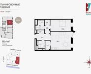 1-комнатная квартира площадью 92 кв.м, Садовническая наб. | цена 42 622 216 руб. | www.metrprice.ru