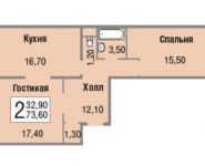 2-комнатная квартира площадью 73.6 кв.м, Школьная ул., 80 | цена 5 350 000 руб. | www.metrprice.ru