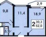 2-комнатная квартира площадью 58 кв.м, Кольцевая улица, 4/2 | цена 5 400 000 руб. | www.metrprice.ru