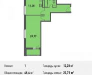 1-комнатная квартира площадью 46 кв.м, Белорусская ул., 10 | цена 4 397 250 руб. | www.metrprice.ru