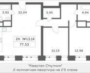 2-комнатная квартира площадью 77.53 кв.м, Мякининское шоссе, 3 | цена 7 021 312 руб. | www.metrprice.ru