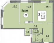 2-комнатная квартира площадью 66 кв.м, Ленинский пр-т, 18 | цена 6 771 182 руб. | www.metrprice.ru