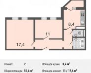 2-комнатная квартира площадью 51.6 кв.м, Базовская ул., 15 | цена 7 018 000 руб. | www.metrprice.ru