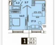 1-комнатная квартира площадью 39.3 кв.м, Рязанский проспект, 2, корп.М3 | цена 6 379 058 руб. | www.metrprice.ru