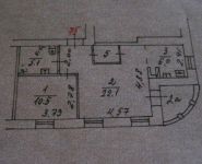 2-комнатная квартира площадью 1 кв.м, Ленинградский просп., 60К2 | цена 12 000 000 руб. | www.metrprice.ru