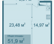 1-комнатная квартира площадью 51.9 кв.м, Парусная, 10 | цена 4 723 776 руб. | www.metrprice.ru
