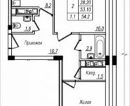 2-комнатная квартира площадью 54 кв.м, Просвещения ул. | цена 2 941 000 руб. | www.metrprice.ru