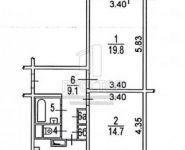 2-комнатная квартира площадью 58.4 кв.м, Алтуфьевское ш., 66/2 | цена 8 900 000 руб. | www.metrprice.ru