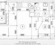 1-комнатная квартира площадью 30.9 кв.м, бульвар Космонавтов, корп.17 | цена 2 888 488 руб. | www.metrprice.ru