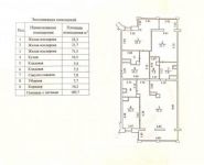 3-комнатная квартира площадью 189.7 кв.м в ЖК "Эдельвейс", Давыдковская ул., 3 | цена 156 000 000 руб. | www.metrprice.ru